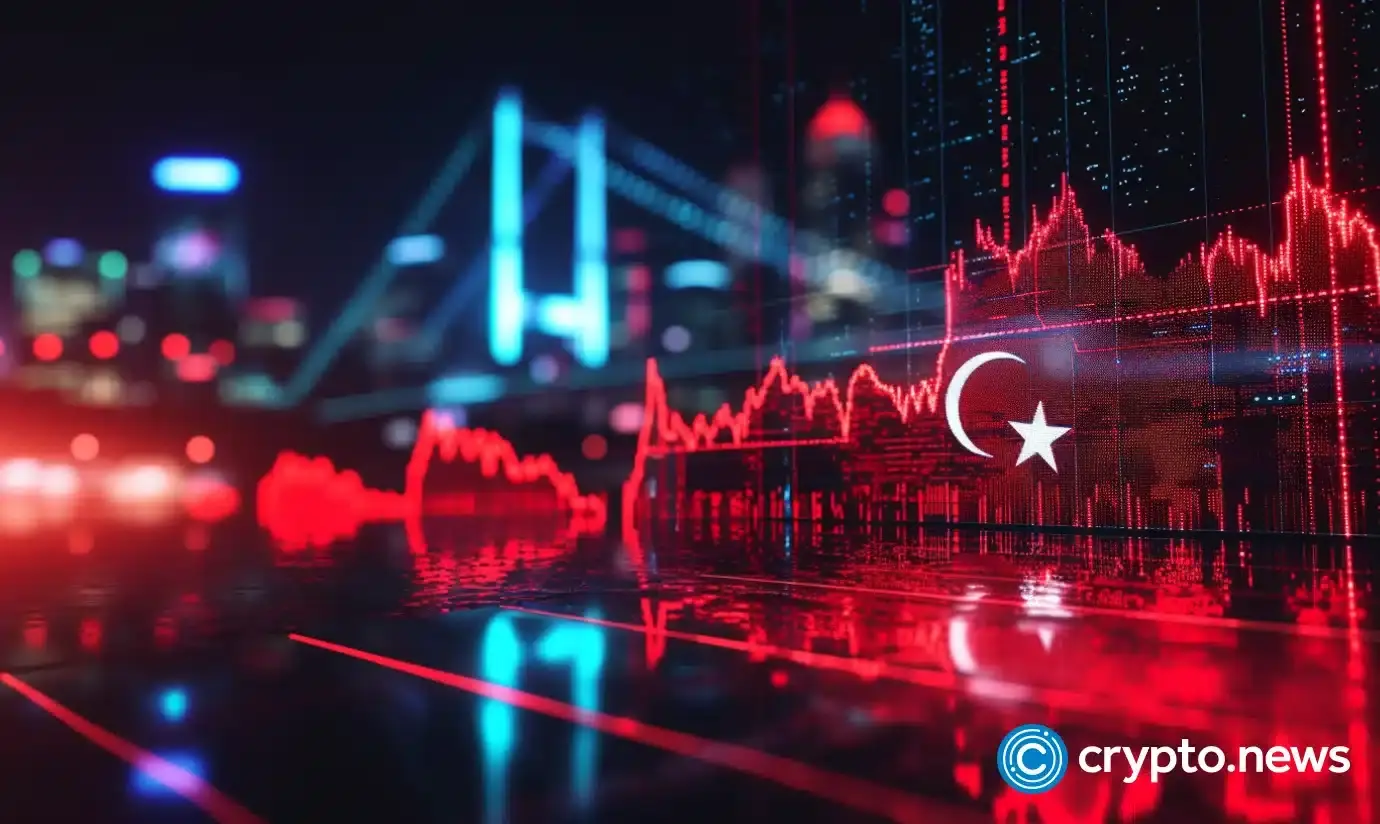 Binance’s USDT/TRY Pair Hits Highest Volatility Since 2024 Following Arrest of Erdogan’s Key Rival