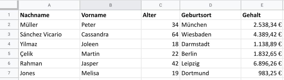 How to Remove Duplicates in Google Sheets: 3 Methods Compared